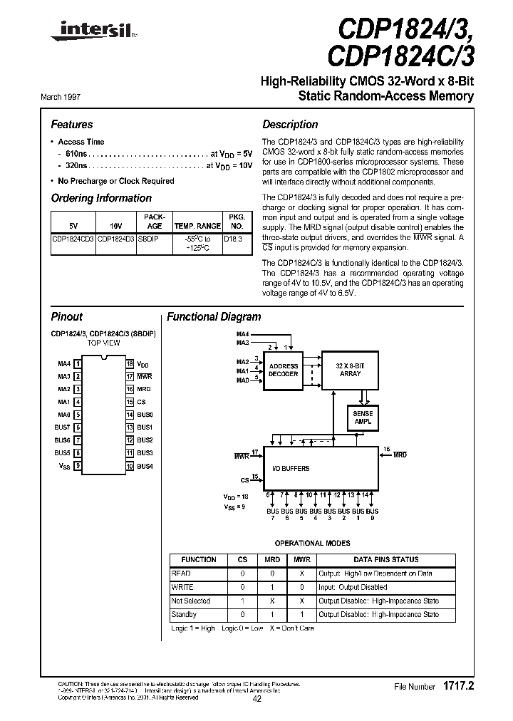 CDP1824D3_1225455.PDF Datasheet