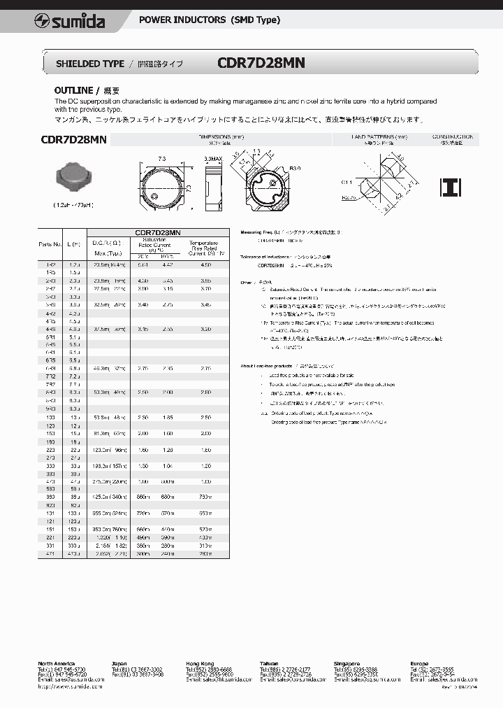 CDR7D28MN_1225500.PDF Datasheet
