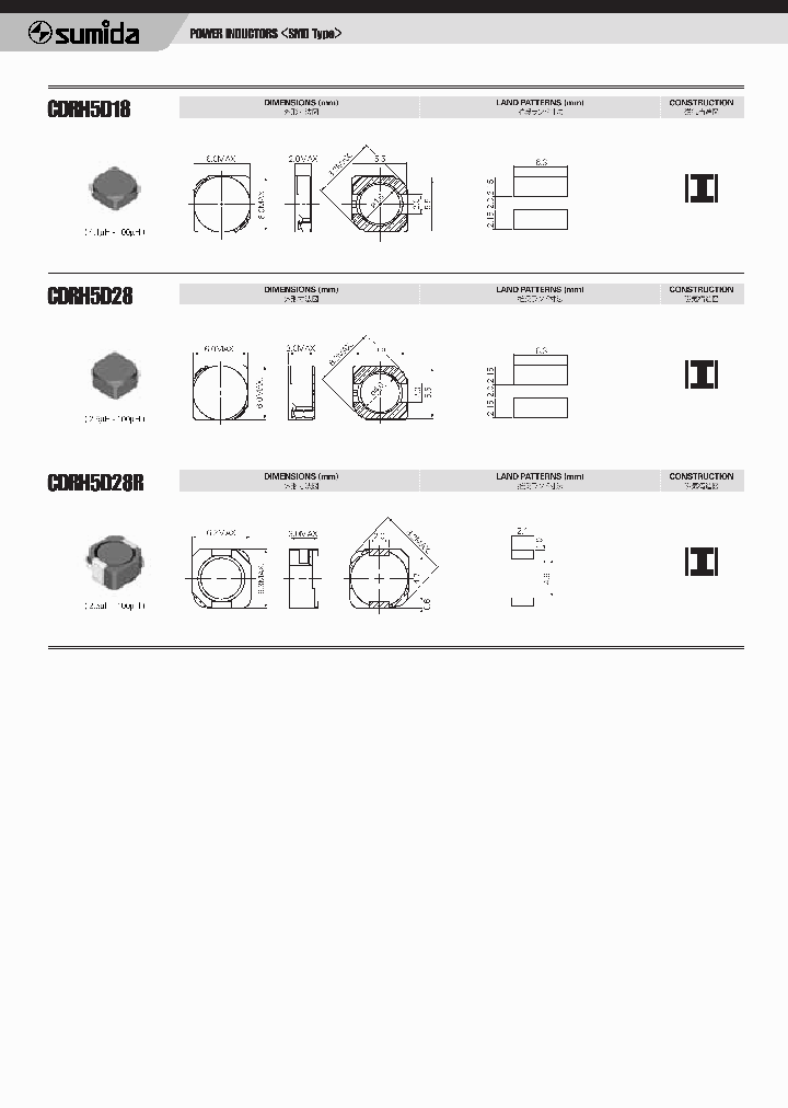 CDRH5D28R_1225514.PDF Datasheet