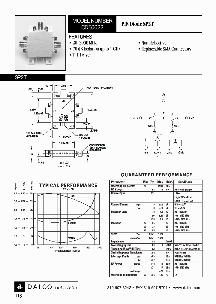 CDS0622_1225527.PDF Datasheet