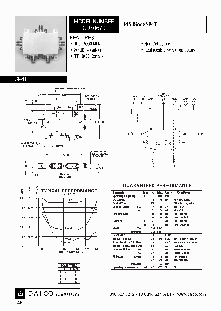 CDS0670_1225533.PDF Datasheet