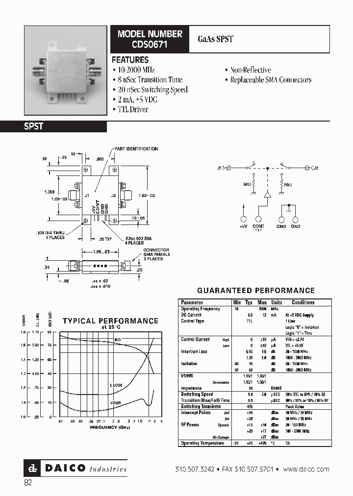 CDS0671_1225534.PDF Datasheet