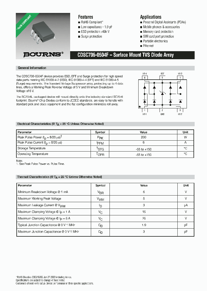 CDSC706-0504F_1225541.PDF Datasheet