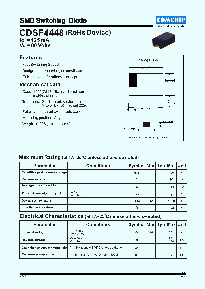 CDSF4448_1225546.PDF Datasheet