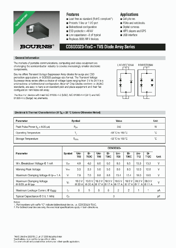 CDSOD323-T03_1091311.PDF Datasheet