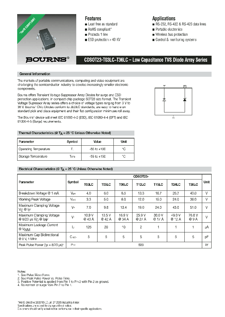 CDSOT23-T12LC_1091299.PDF Datasheet