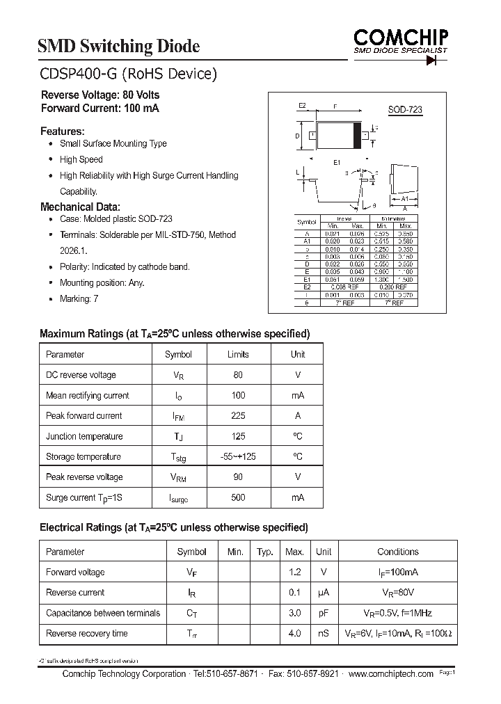 CDSP400-G_1225569.PDF Datasheet