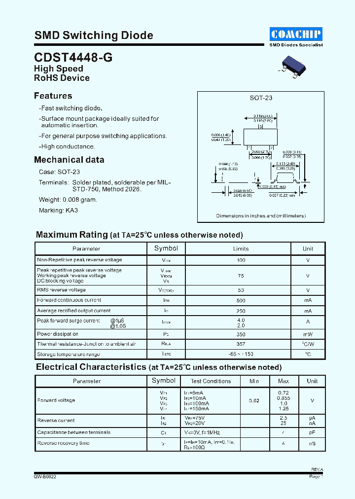 CDST4448-G_1225581.PDF Datasheet
