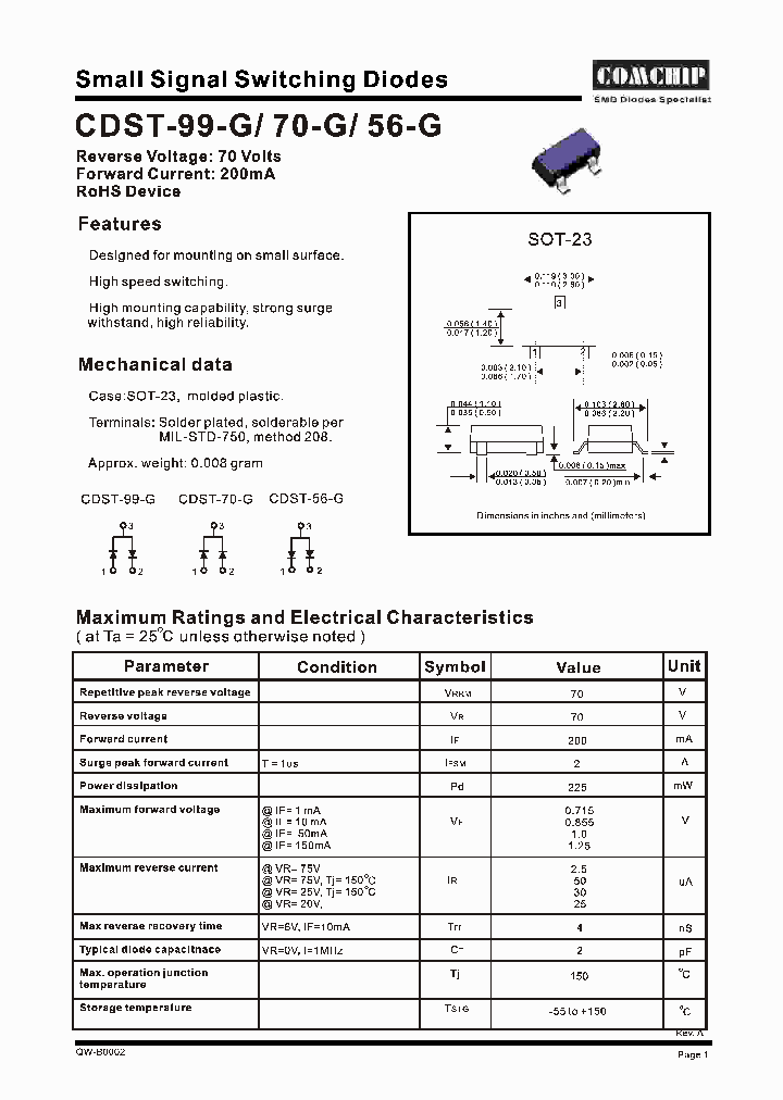 CDST-99-G_1225585.PDF Datasheet
