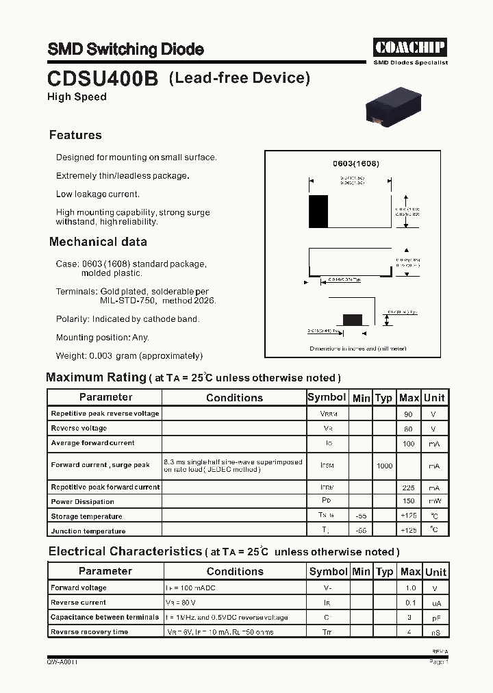 CDSU400B_1225588.PDF Datasheet