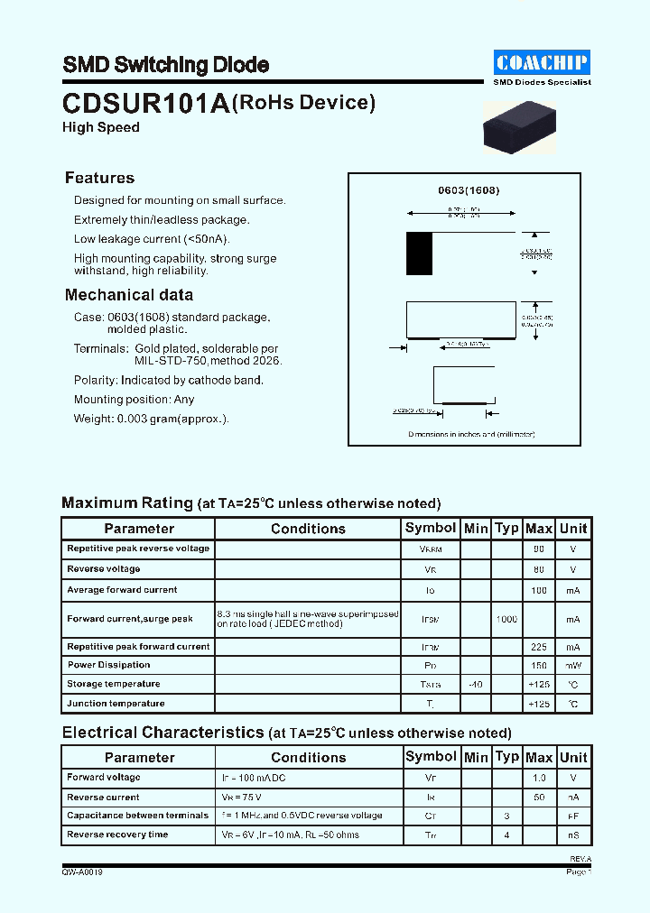 CDSUR101A_1225591.PDF Datasheet