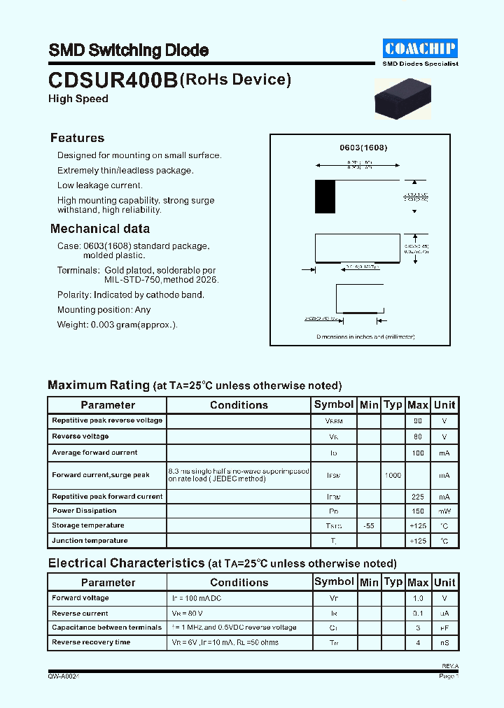 CDSUR400B_1225593.PDF Datasheet