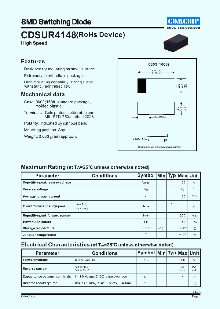 CDSUR4148_1225594.PDF Datasheet