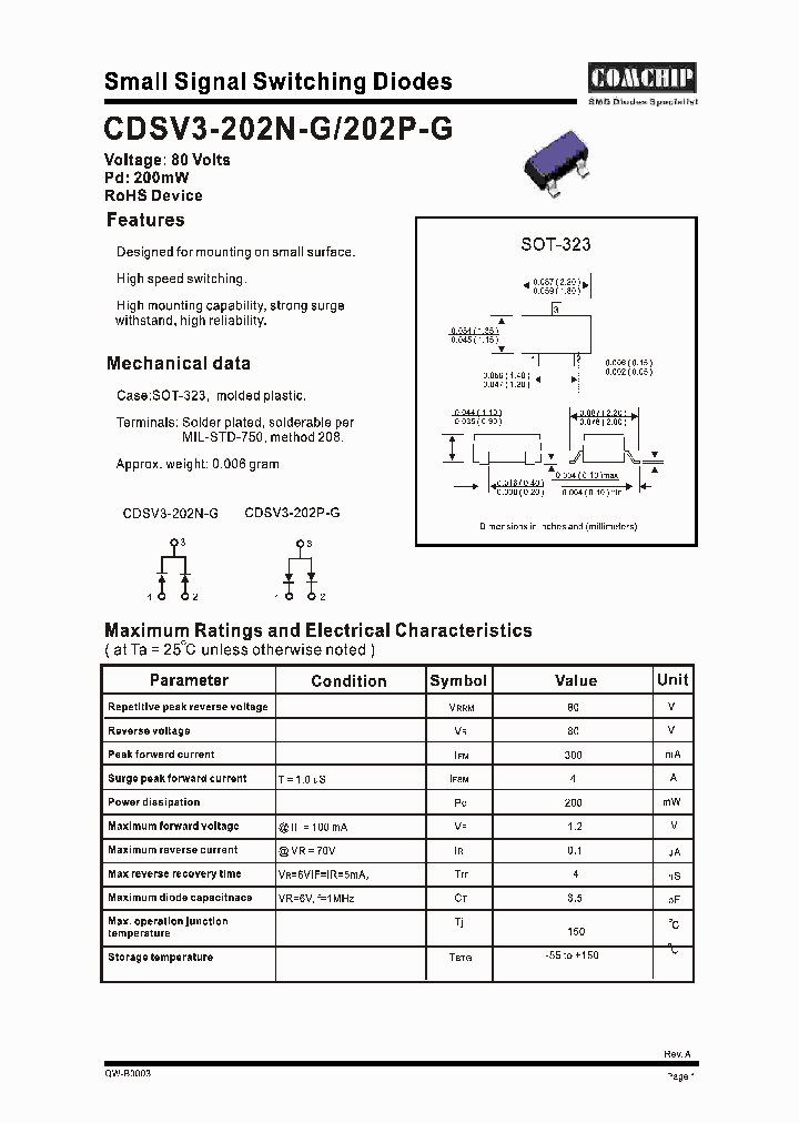 CDSV3-202P-G_1225599.PDF Datasheet