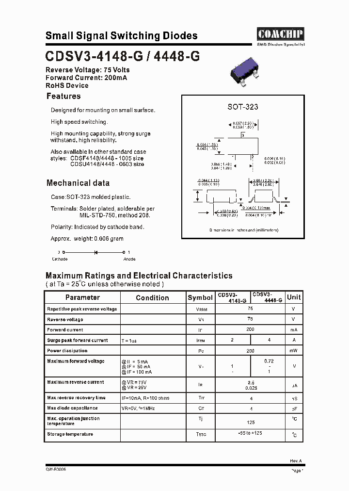 CDSV3-4448-G_1225602.PDF Datasheet