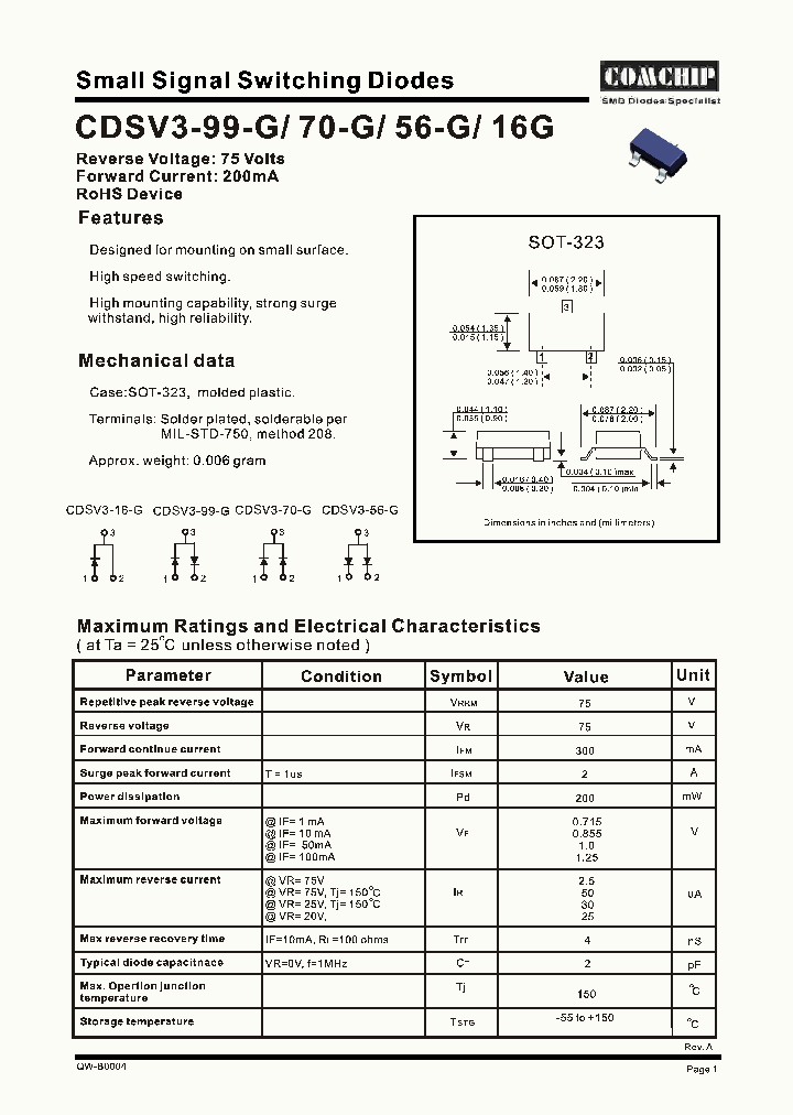 CDSV3-99-G_1225604.PDF Datasheet