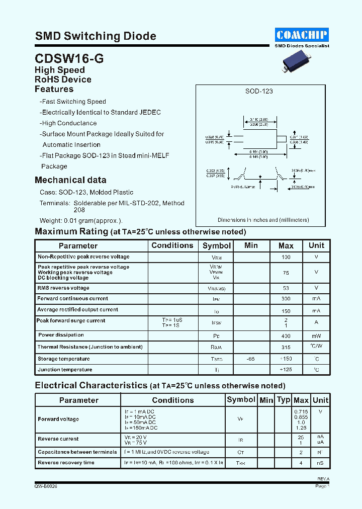 CDSW16-G_1126837.PDF Datasheet