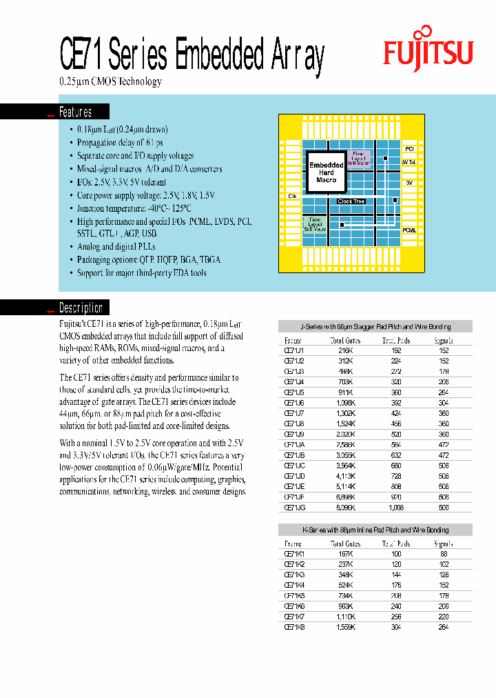 CE71J1_702689.PDF Datasheet
