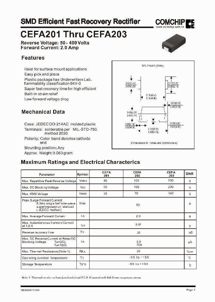 CEFA203_1225699.PDF Datasheet