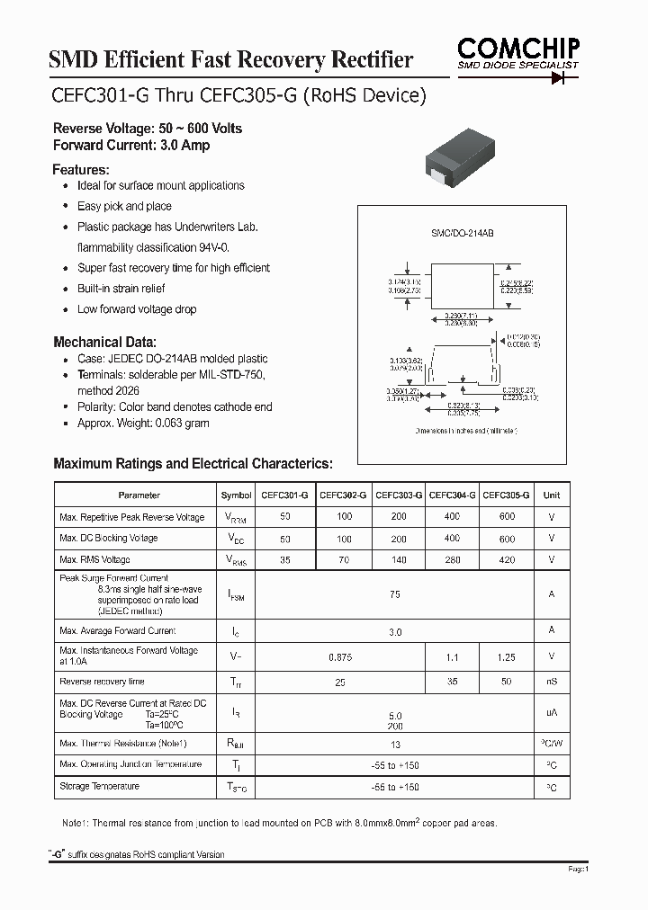 CEFC305-G_1225706.PDF Datasheet
