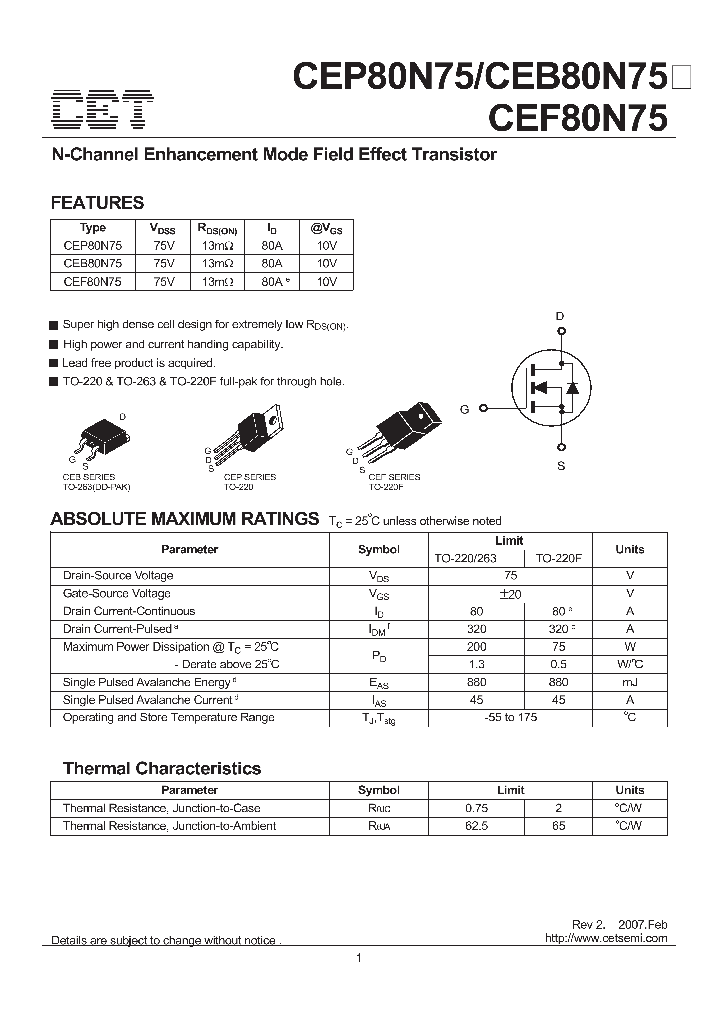 CEP80N75_916270.PDF Datasheet