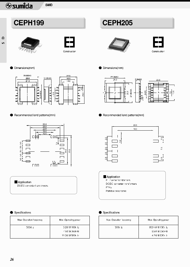 CEPH205_1167679.PDF Datasheet