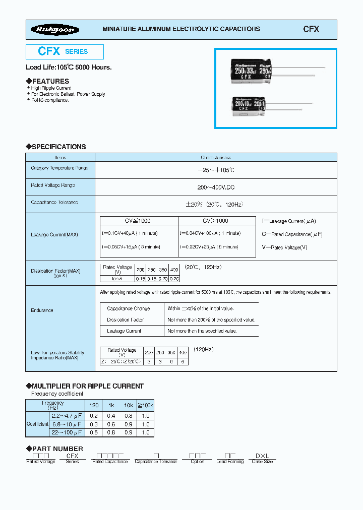 CFX_1225995.PDF Datasheet