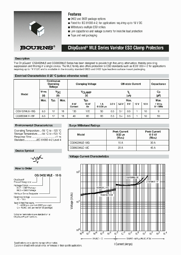 CG0603MLE-18E_1104731.PDF Datasheet