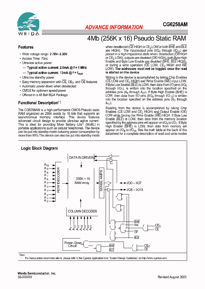CG6258AM_1226014.PDF Datasheet