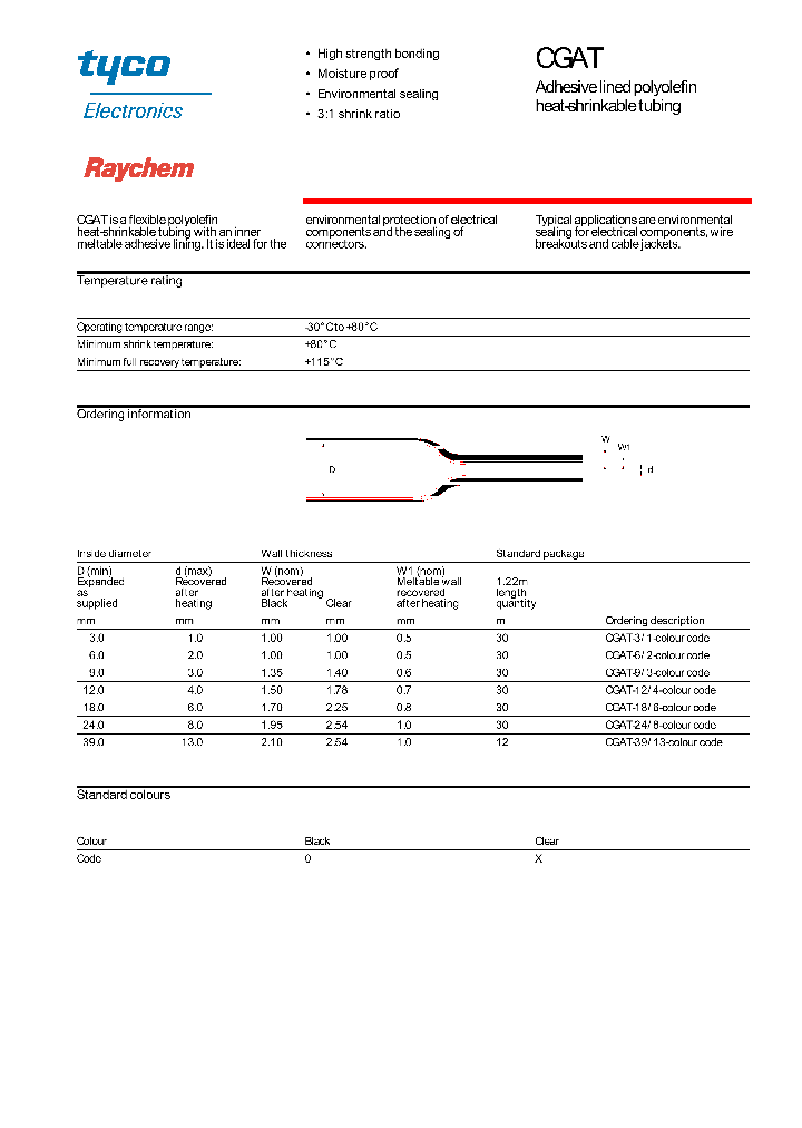 CGAT_1226016.PDF Datasheet