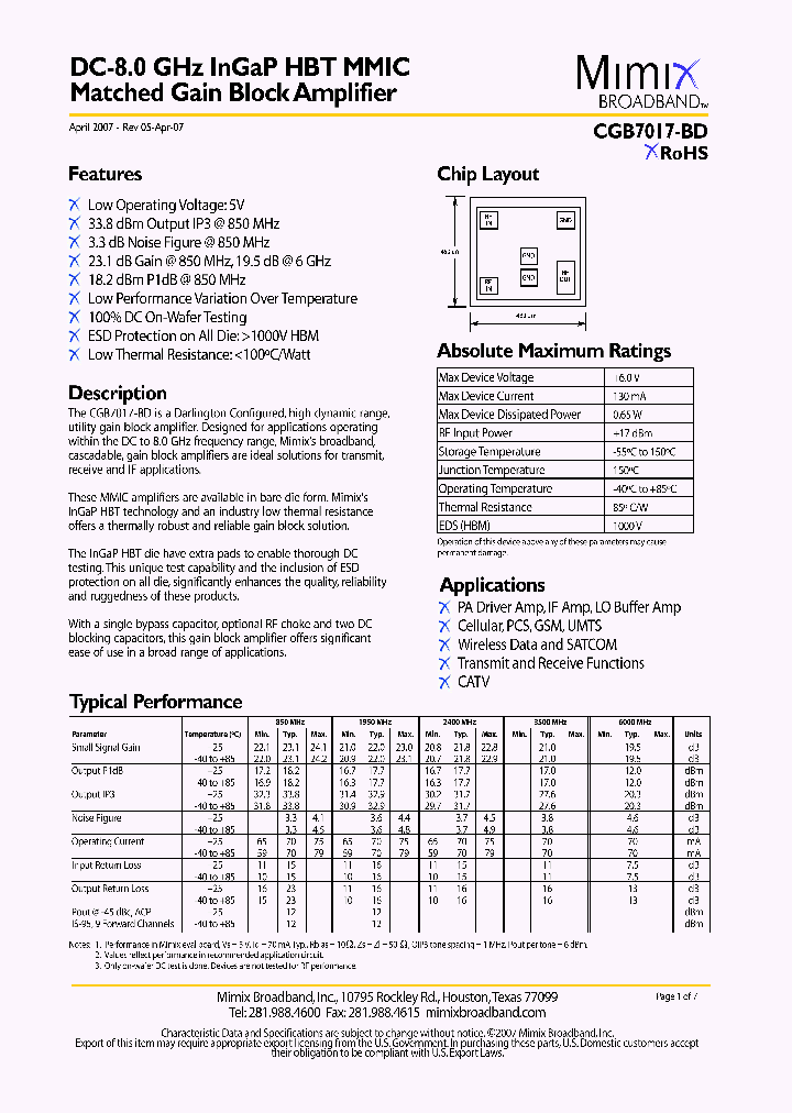 CGB7017-BD_1164434.PDF Datasheet