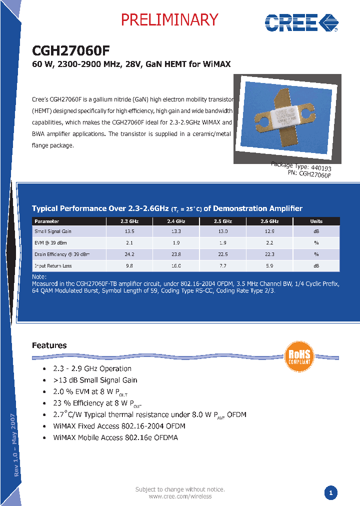CGH27060F_1226038.PDF Datasheet