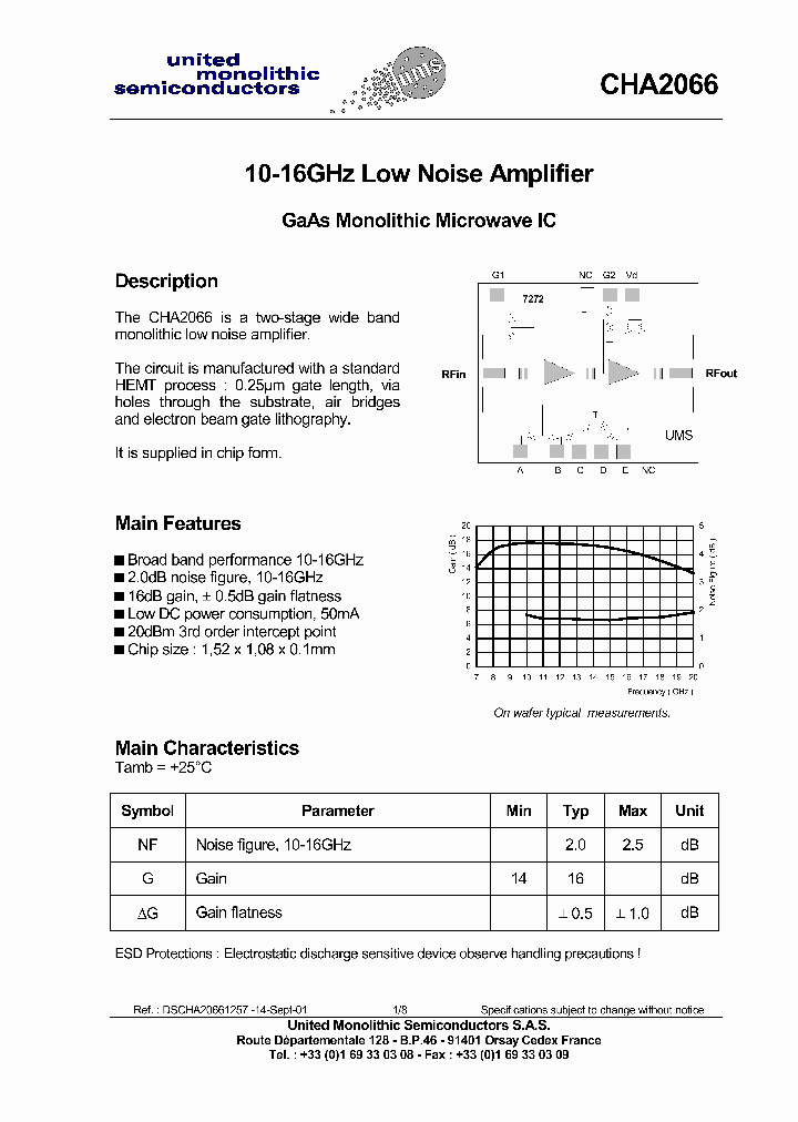 CHA2066-99F00_1226113.PDF Datasheet