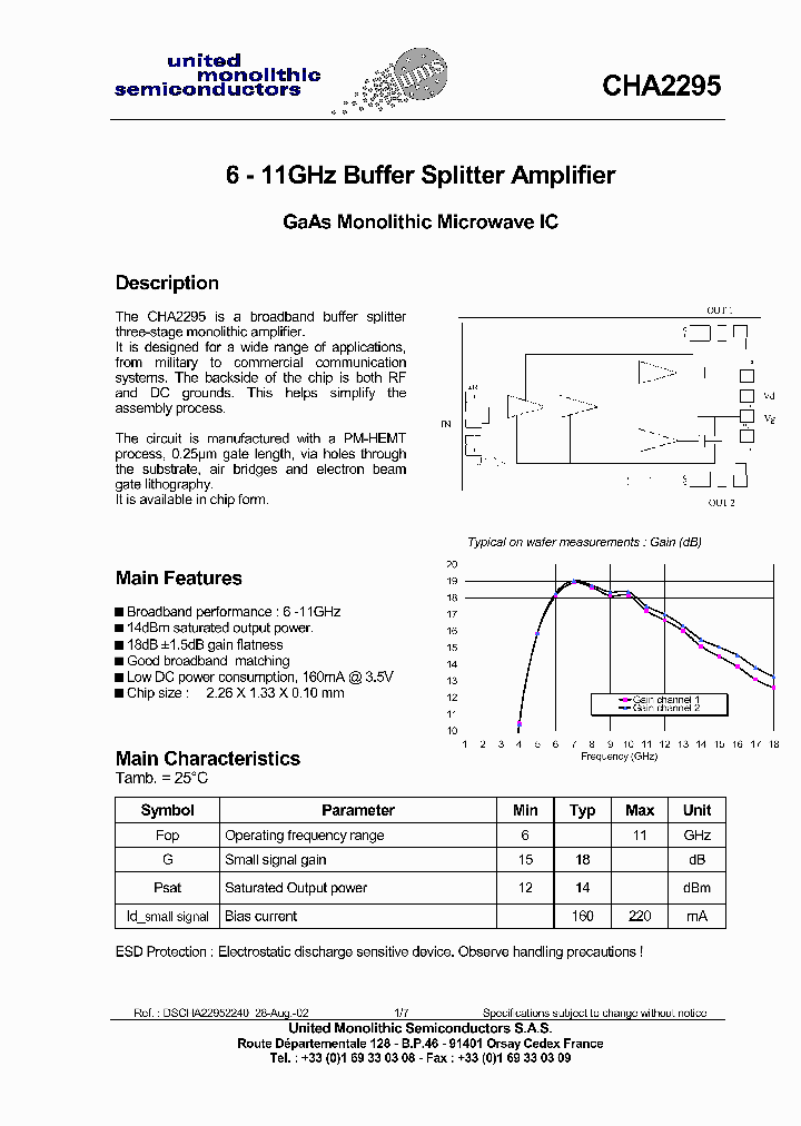CHA2295-99F00_1226131.PDF Datasheet