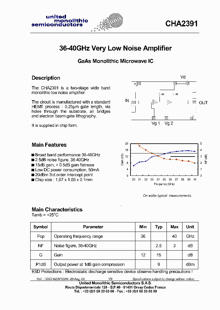 CHA2391_1185527.PDF Datasheet