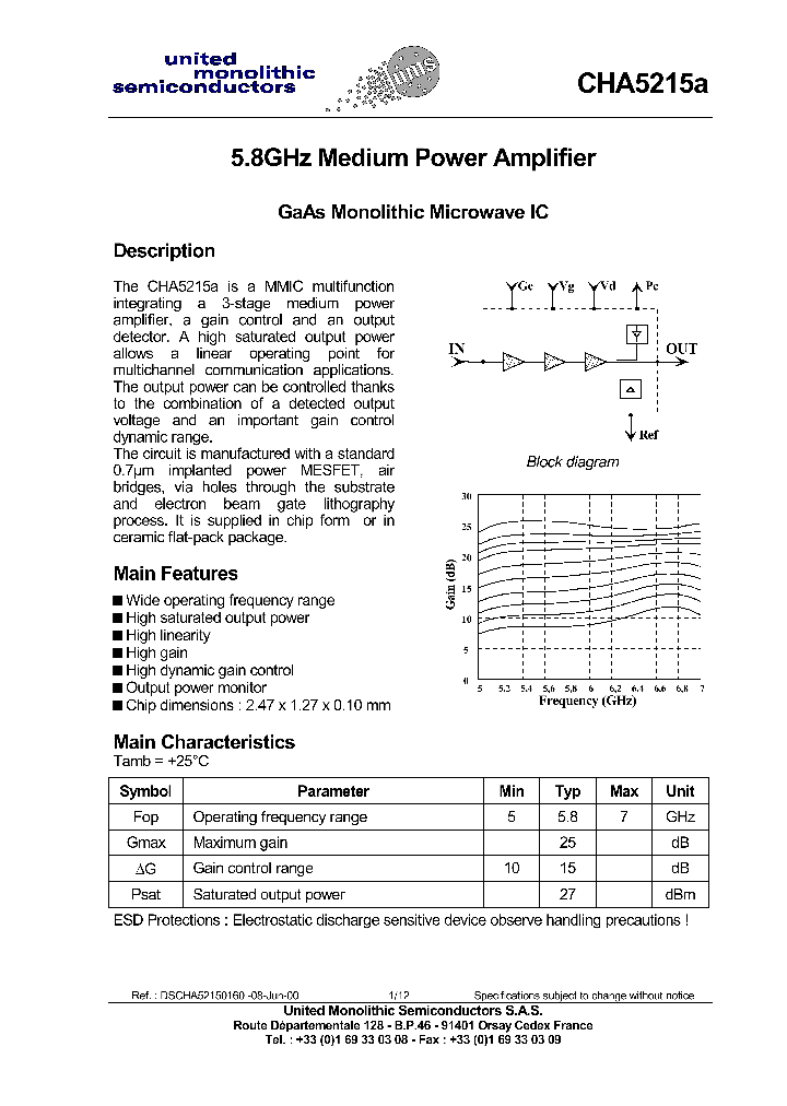 CHA5215AFKF23_1226145.PDF Datasheet
