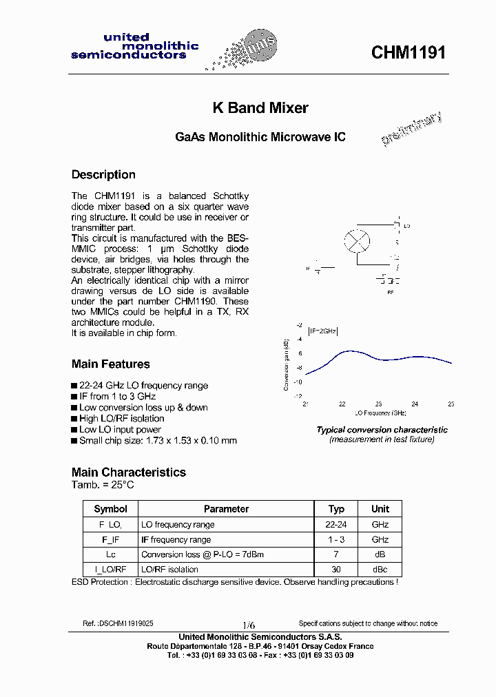 CHM1191-99F00_1226176.PDF Datasheet