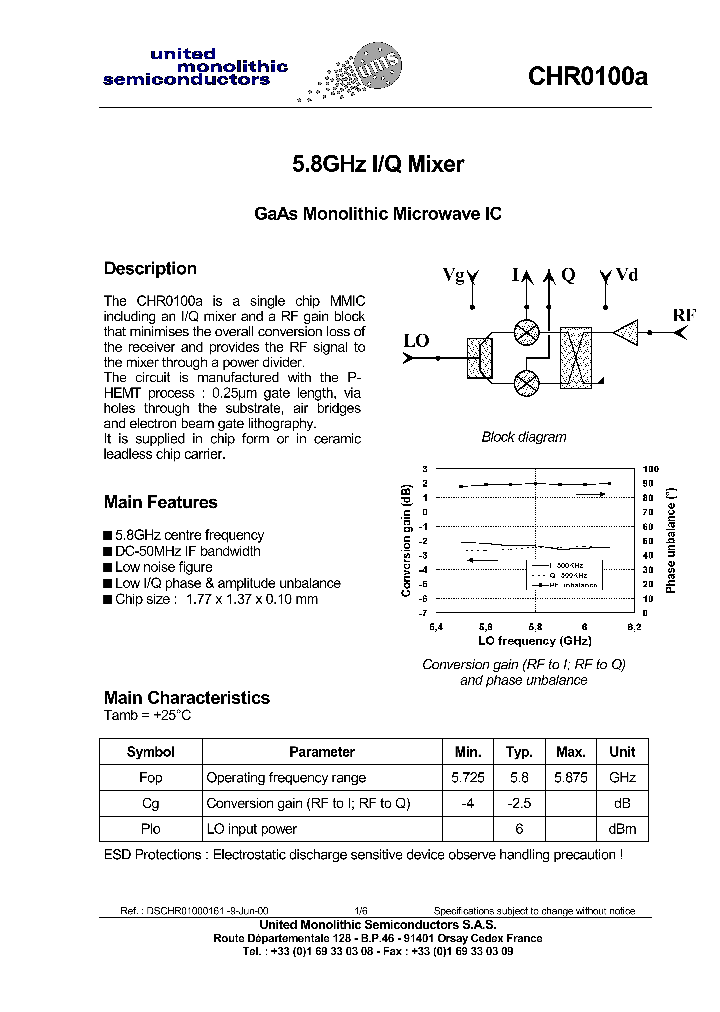 CHR0100ASJF24_1226186.PDF Datasheet