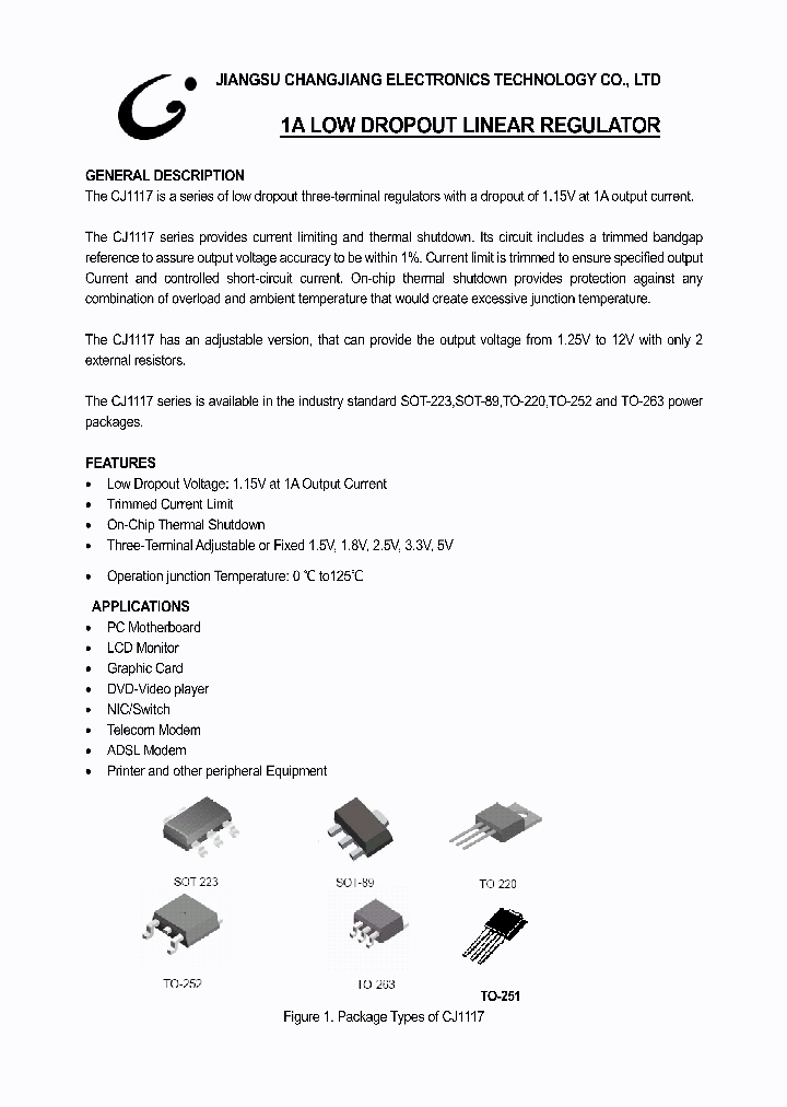 CJA1117-15_1179864.PDF Datasheet