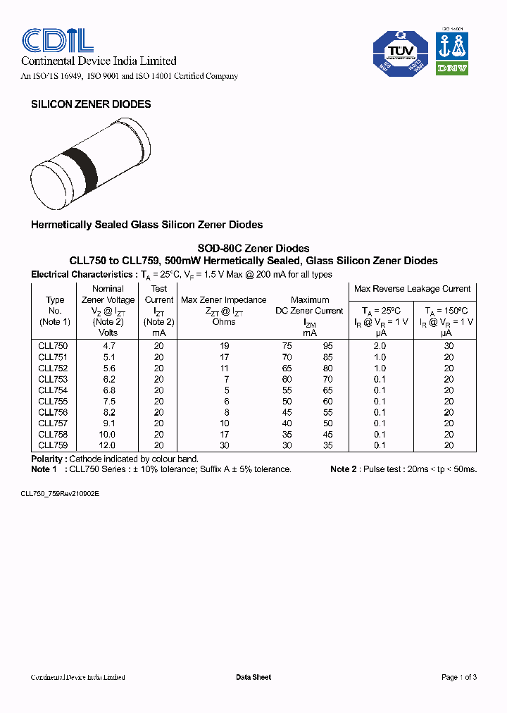 CLL759_633893.PDF Datasheet