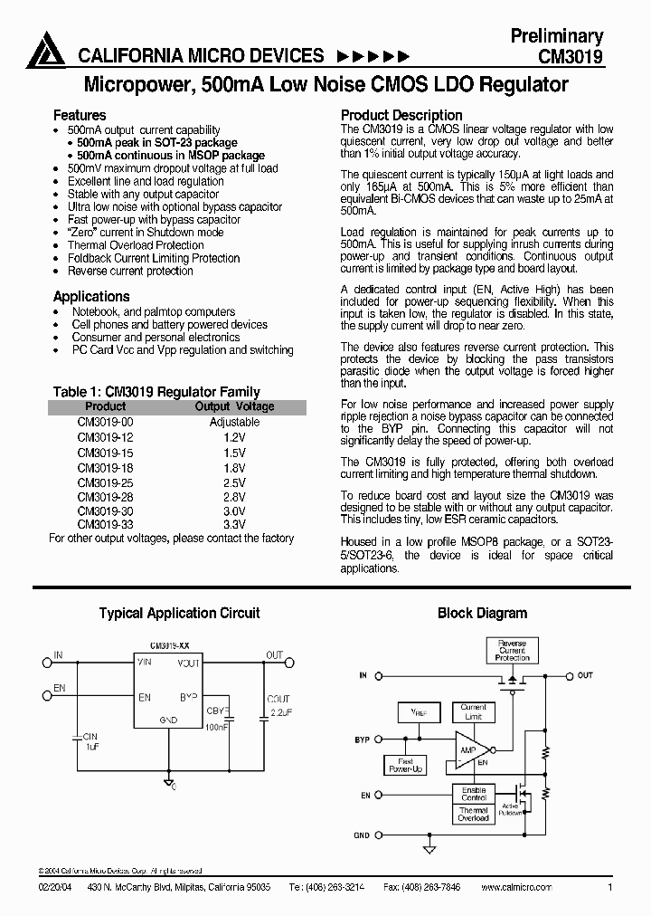 CM3019-33ST_1226886.PDF Datasheet