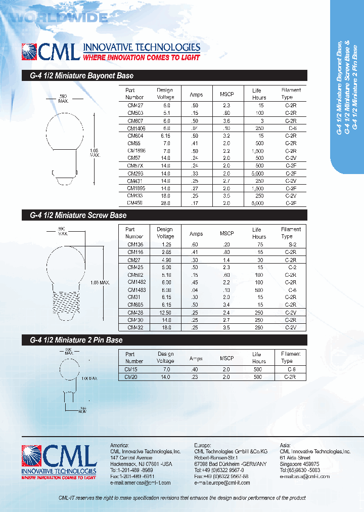 CM1895_1101518.PDF Datasheet