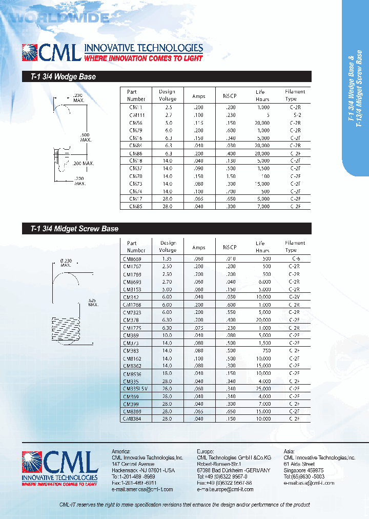 CM70_807537.PDF Datasheet