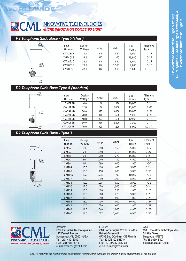 CM8A_1227113.PDF Datasheet