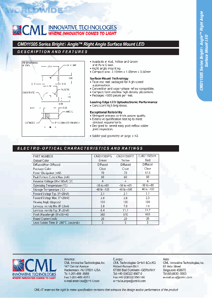 CMD11505_685521.PDF Datasheet