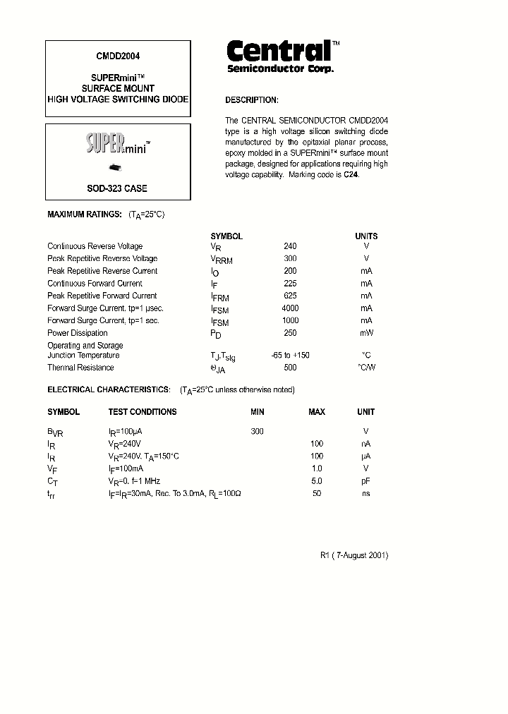 CMDD2004_1227240.PDF Datasheet