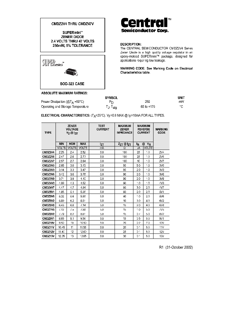 CMDZ2V7_637519.PDF Datasheet