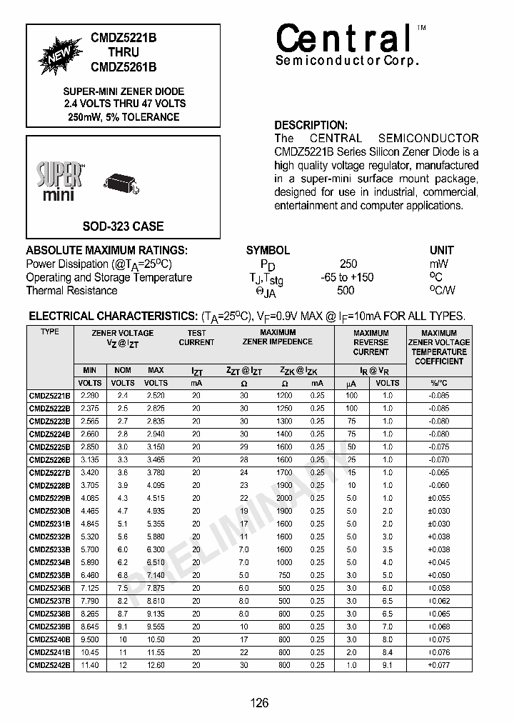 CMDZ5261B_1227247.PDF Datasheet