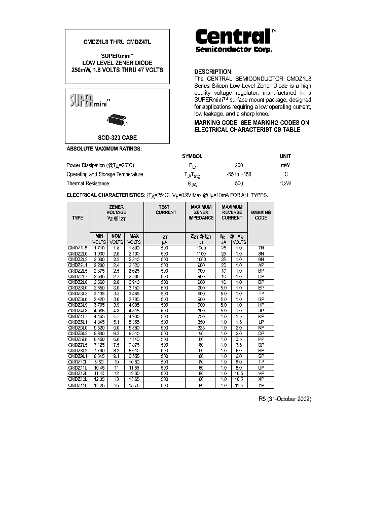 CMDZ9L1_1227249.PDF Datasheet