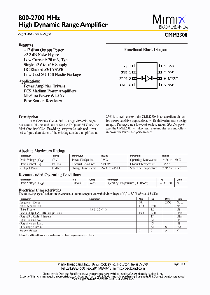 CMM230806_1037704.PDF Datasheet
